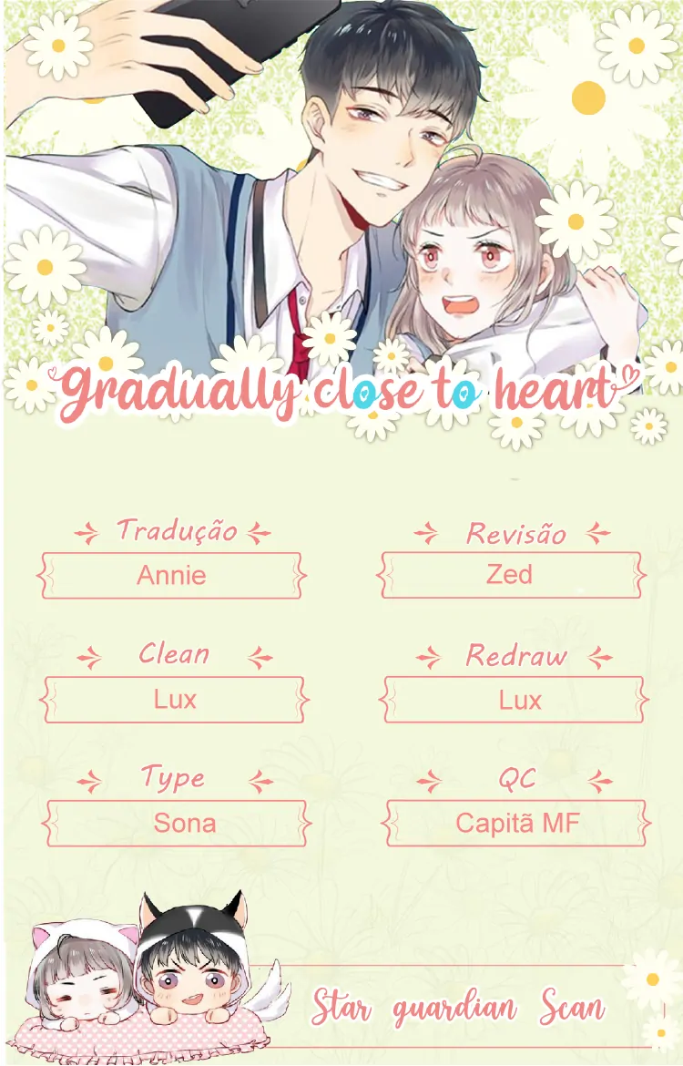 Gradually Close to the Heart-Chapter 37